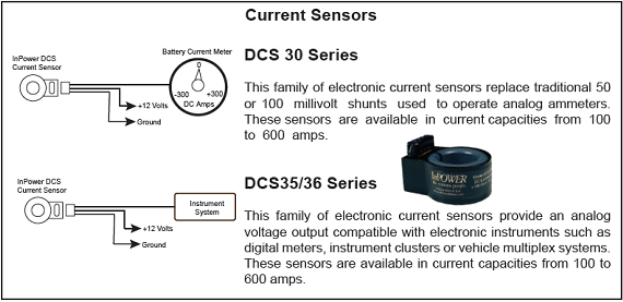 Current Sensors description, image, and drawing
