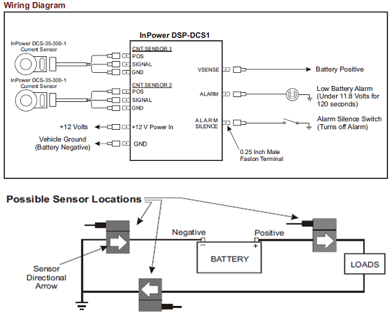 12v Dc Monitoring System